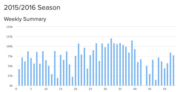 Screen Shot 2016-05-02 at 11.23.44 AM