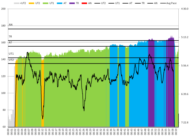 Screen Shot 2016-05-03 at 5.45.29 PM