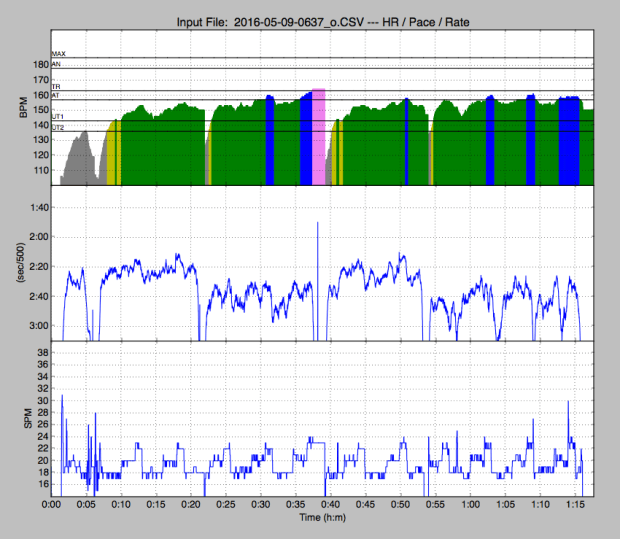 Screen Shot 2016-05-09 at 10.30.29 AM