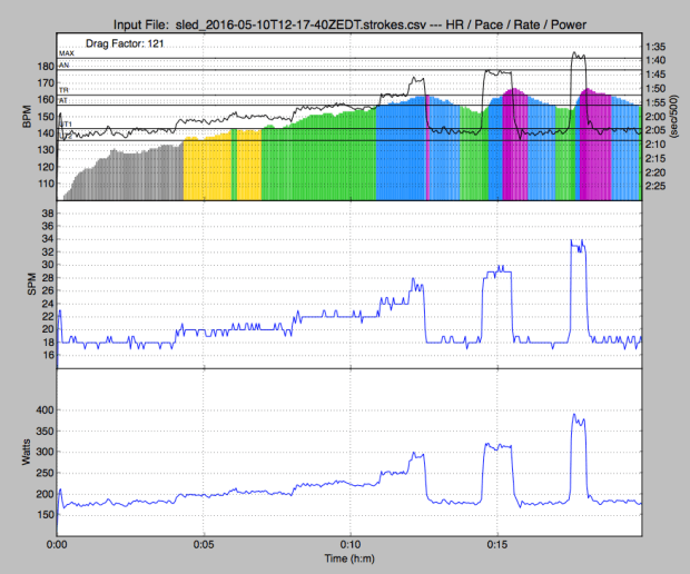 Screen Shot 2016-05-10 at 2.04.42 PM