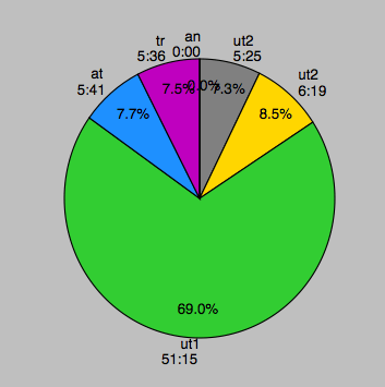 Screen Shot 2016-05-11 at 9.54.57 AM