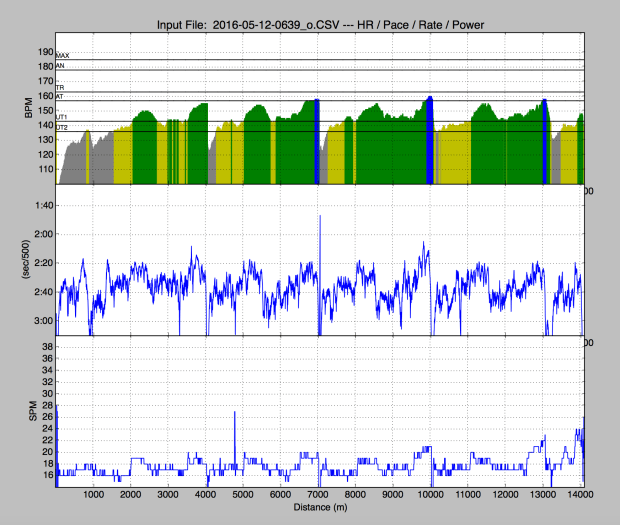 Screen Shot 2016-05-12 at 10.59.45 AM