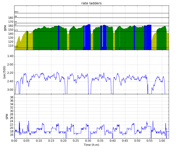 Screen Shot 2016-05-18 at 10.47.38 AM