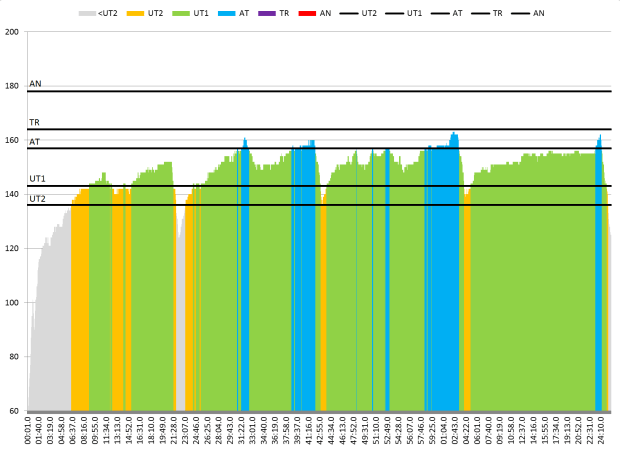 Screen Shot 2016-06-23 at 12.35.23 PM