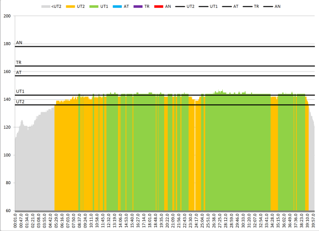 Screen Shot 2016-07-12 at 7.48.17 AM