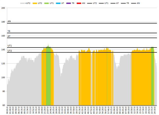 Screen Shot 2016-07-13 at 6.08.49 PM