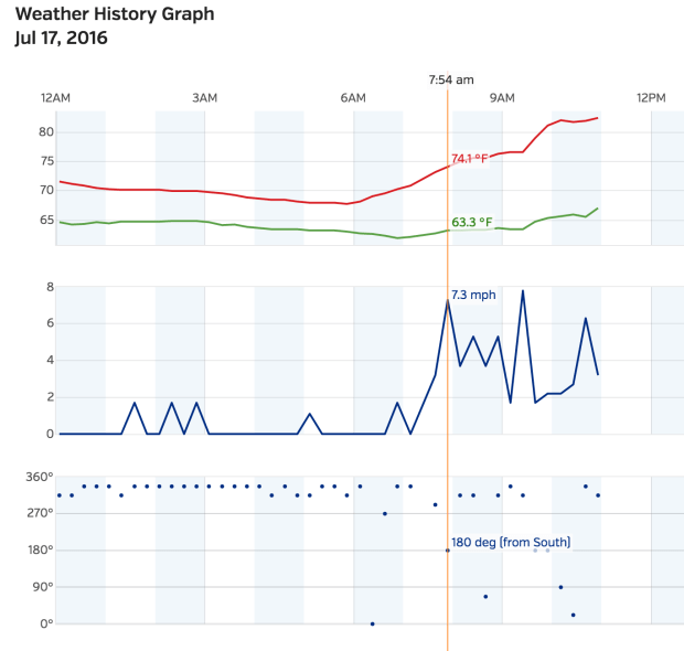 Screen Shot 2016-07-17 at 11.05.13 AM.png