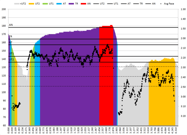 Screen Shot 2016-08-30 at 2.31.31 PM