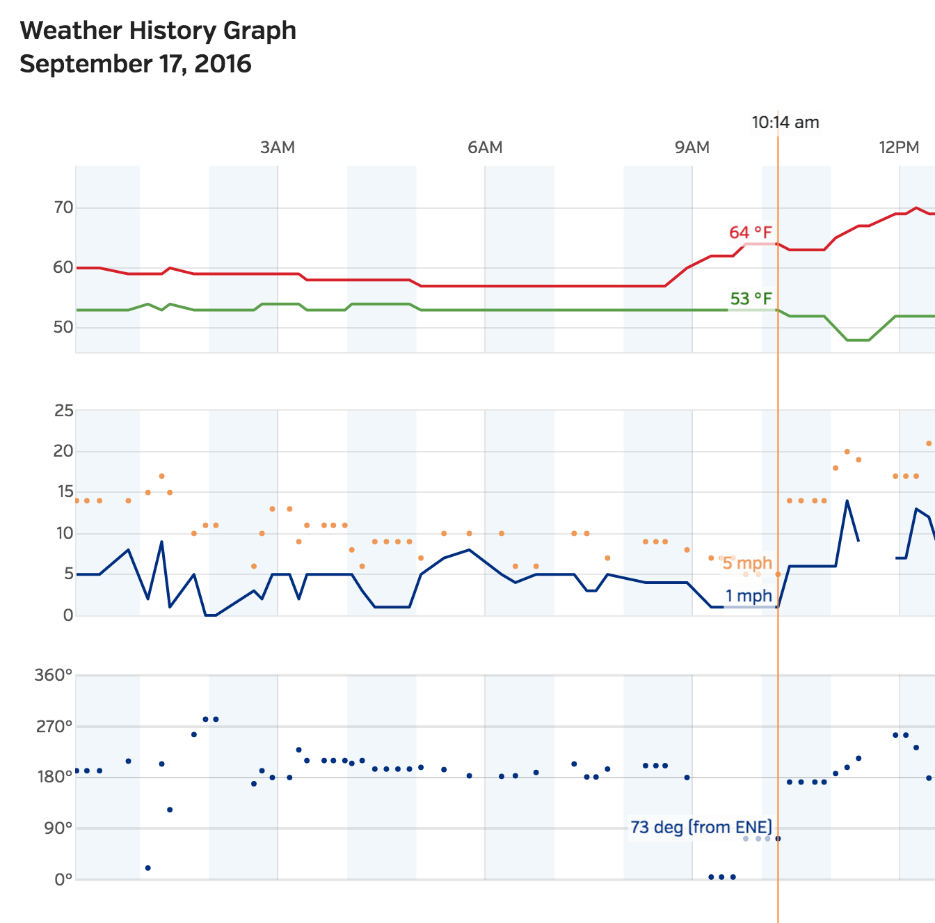 screen-shot-2016-09-17-at-7-21-06-pm