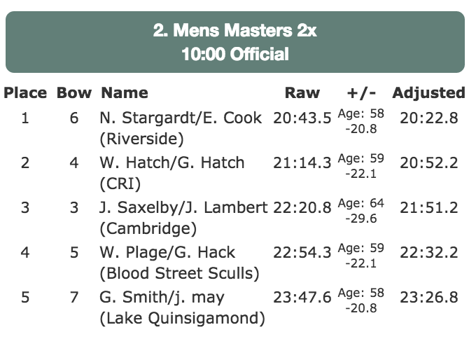 Screen Shot 2016-09-18 at 12.28.39 PM.png