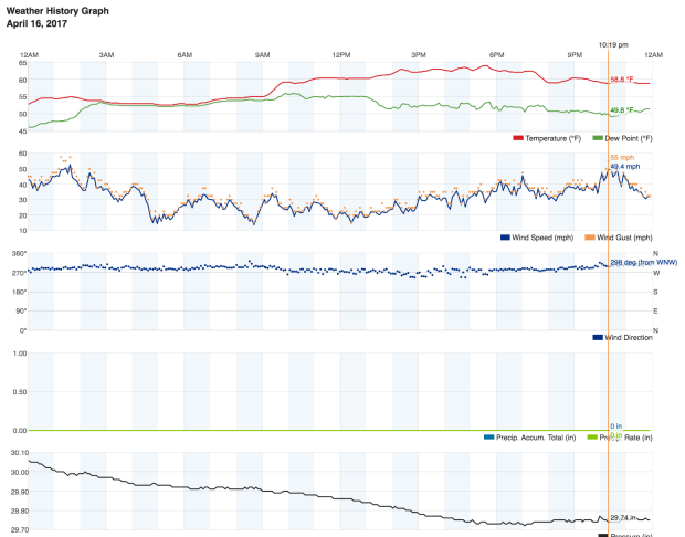 Screen Shot 2017-04-17 at 5.11.46 PM.png