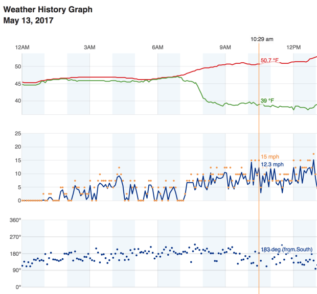 Screen Shot 2017-05-13 at 6.42.06 PM