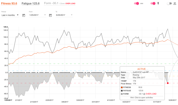 Screen Shot 2017-05-25 at 3.48.10 PM.png