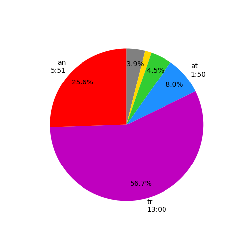 20171009-1416080o20171009-173206