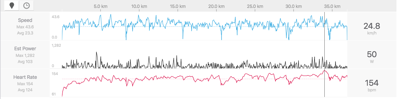 Screen Shot 2018-07-22 at 7.36.55 PM