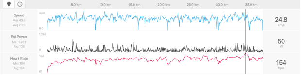 Screen Shot 2018-07-22 at 7.36.55 PM