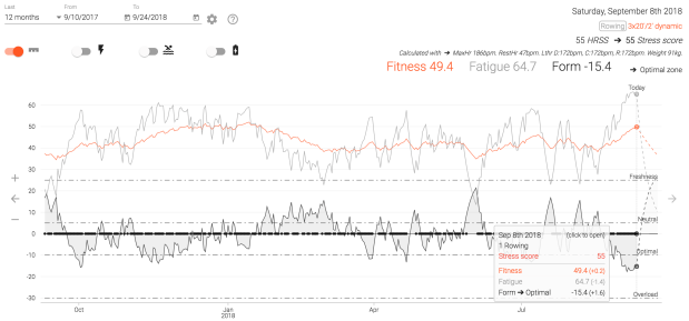 Screen Shot 2018-09-10 at 3.51.22 PM