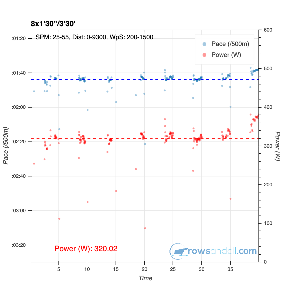 bokeh_plot - 2019-05-27T124945.115