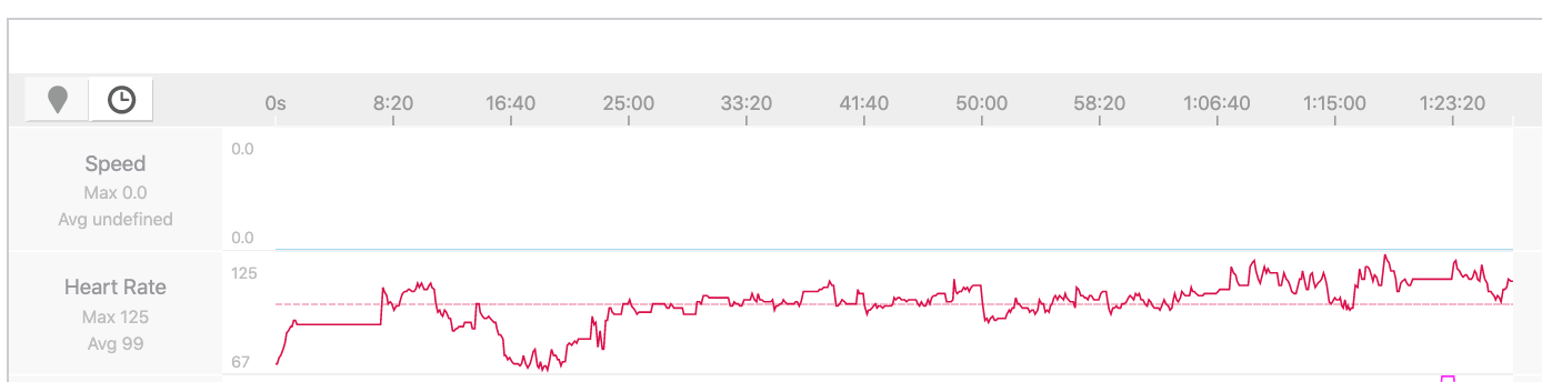 Screen Shot 2019-05-27 at 12.15.33 PM