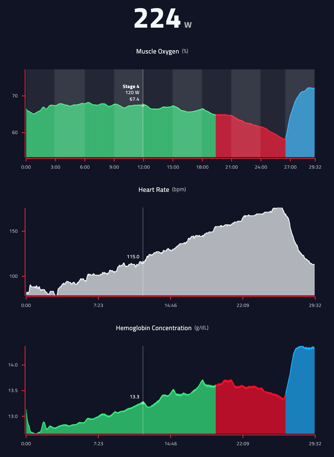 Screen Shot 2019-06-15 at 8.41.30 PM