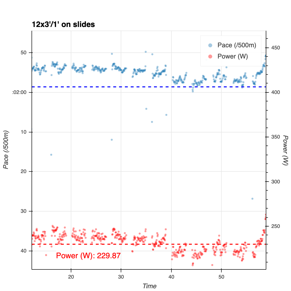 bokeh_plot - 2019-07-06T211246.686