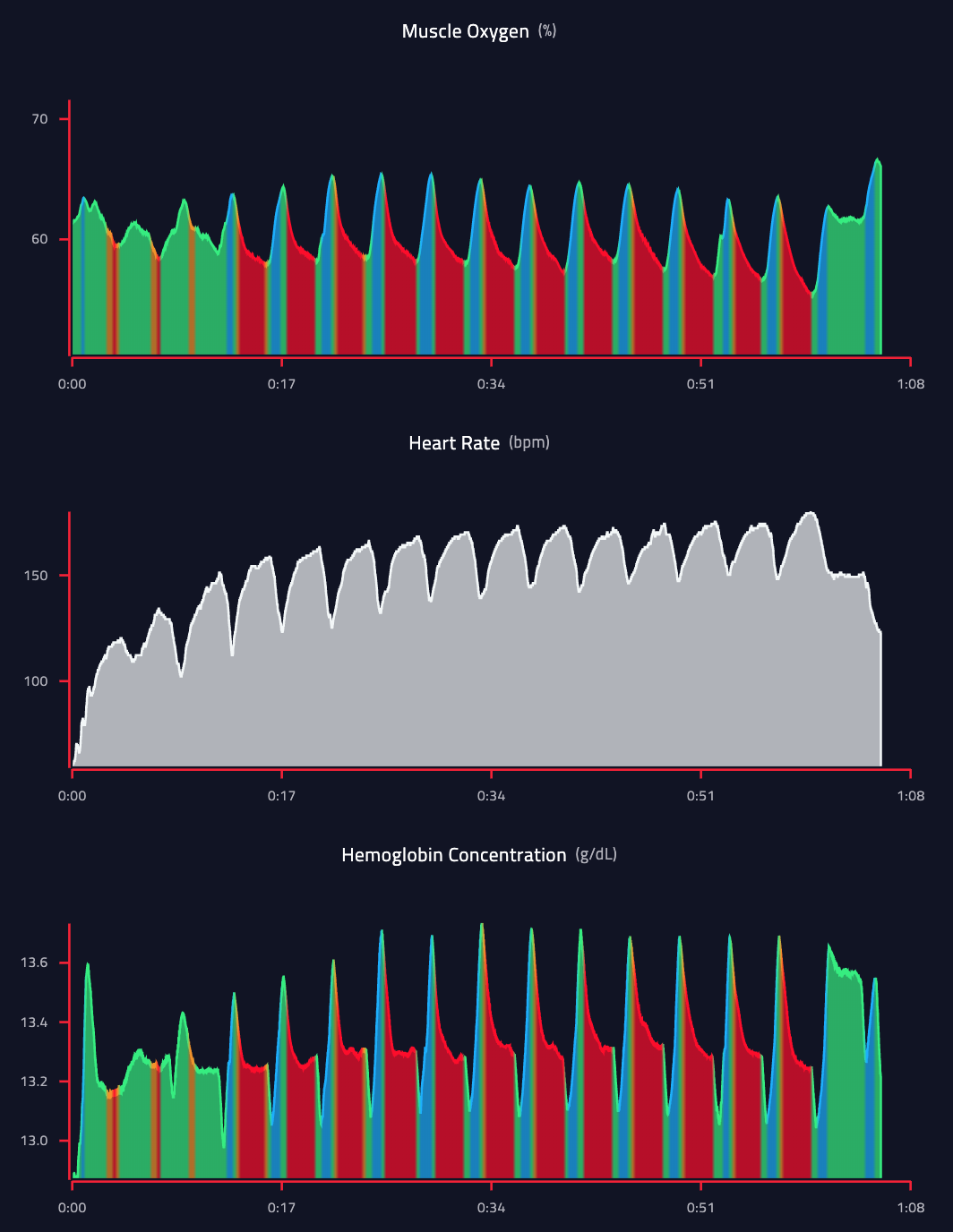 Screen Shot 2019-07-06 at 9.02.06 PM