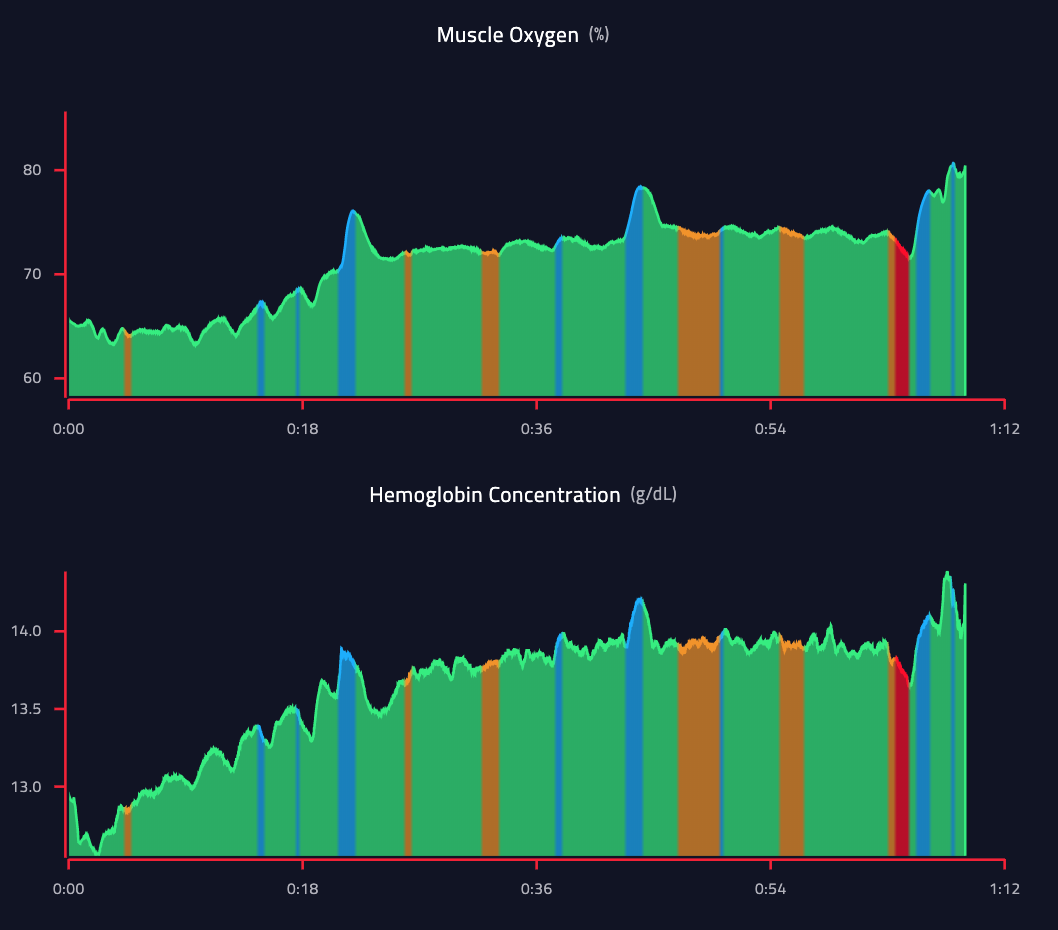 Screen Shot 2019-07-07 at 11.17.17 AM