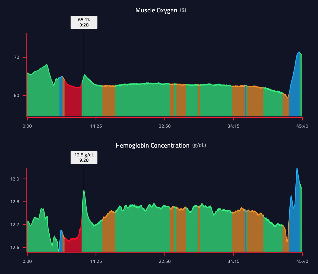 Screen Shot 2019-07-07 at 11.47.04 AM