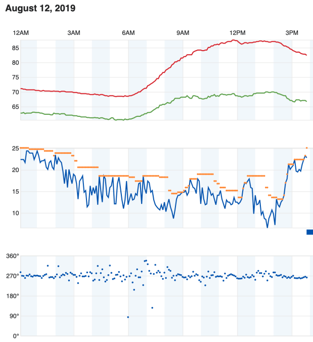 Screen Shot 2019-08-12 at 3.55.18 PM.png