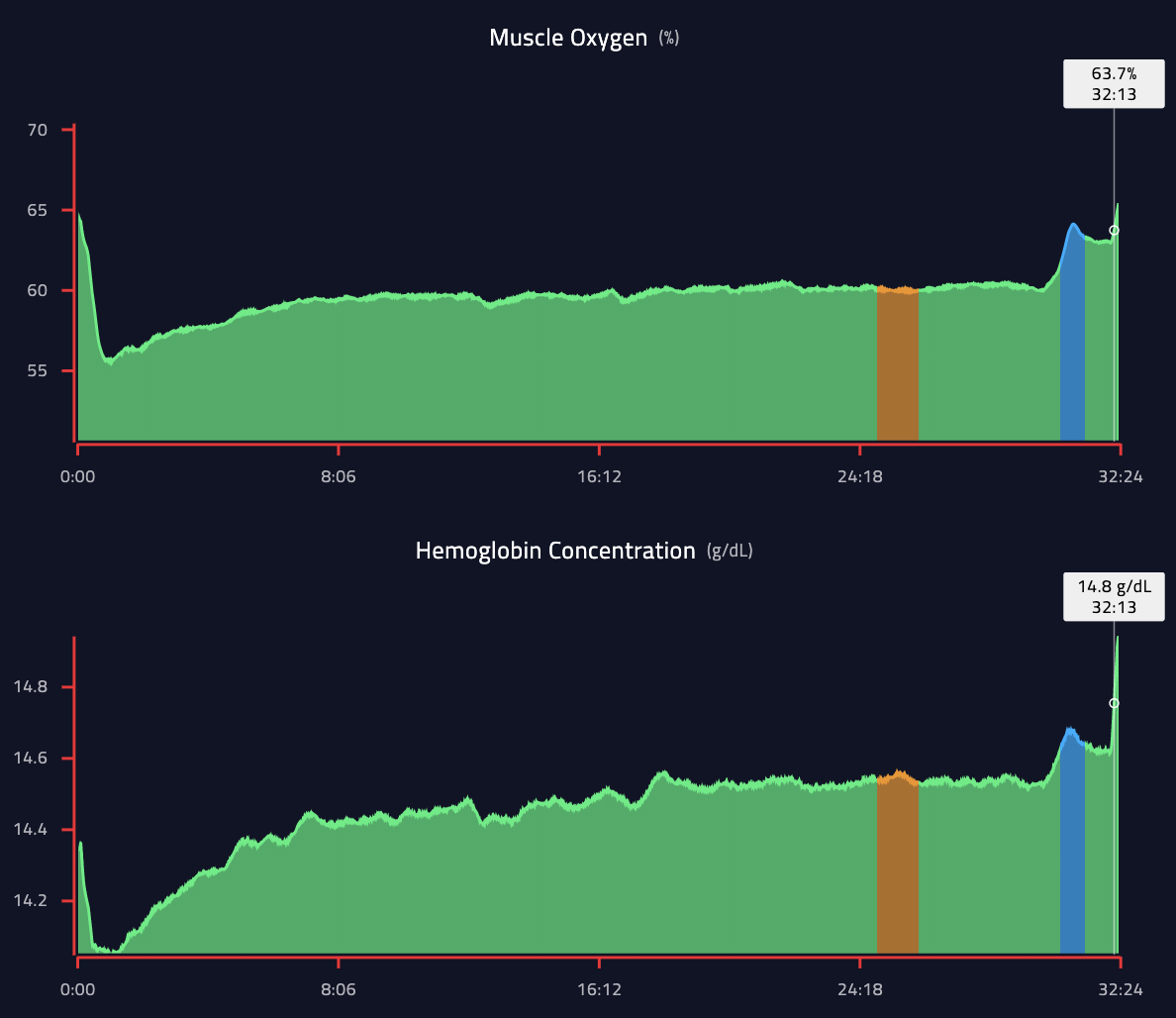 Screen Shot 2019-08-31 at 5.09.40 PM