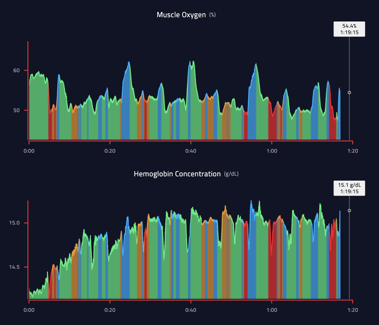 Screen Shot 2019-09-14 at 11.46.11 AM