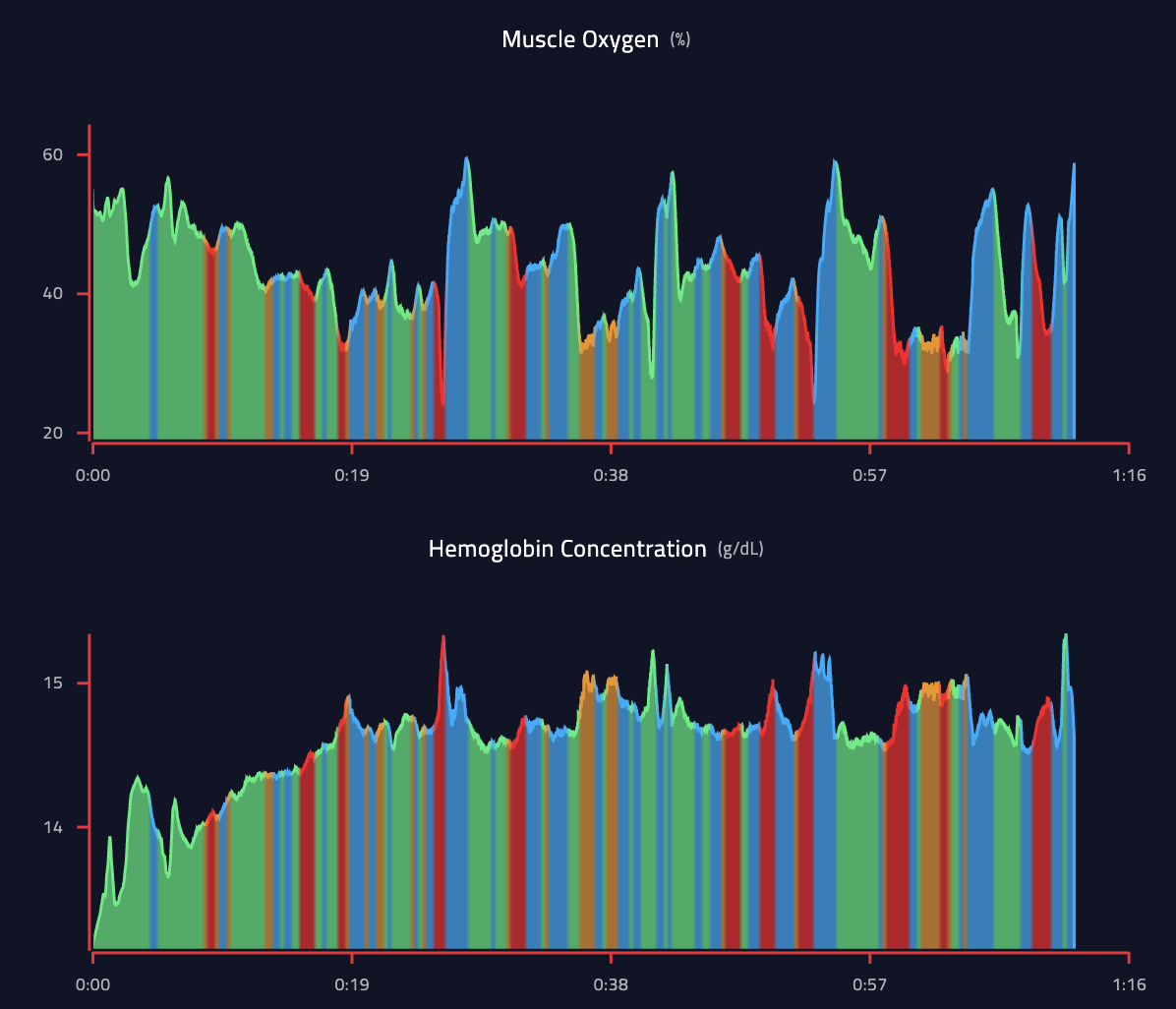 Screen Shot 2019-09-21 at 10.14.01 PM.png