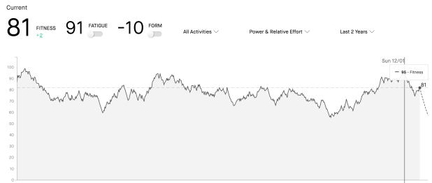 Screen Shot 2019-12-29 at 9.20.42 PM