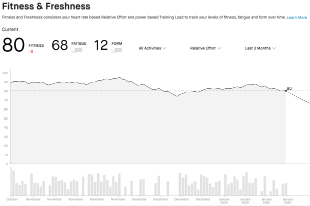 Screen Shot 2020-01-25 at 8.30.30 PM