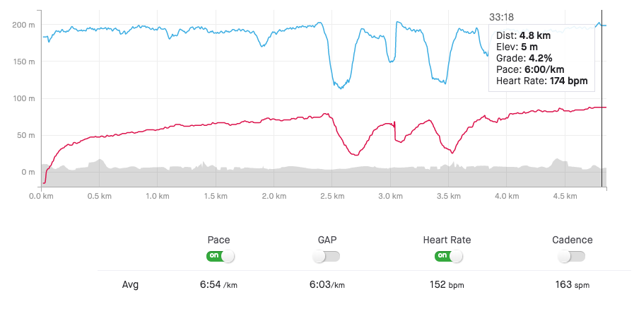 Screen Shot 2020-03-09 at 4.22.33 PM