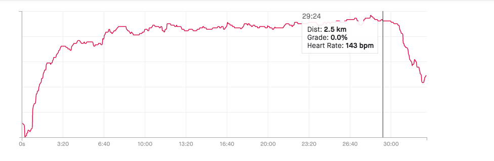 Screen Shot 2020-03-09 at 4.50.04 PM