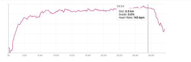 Screen Shot 2020-03-09 at 4.50.04 PM