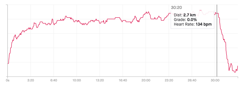 Screen Shot 2020-03-09 at 4.53.29 PM