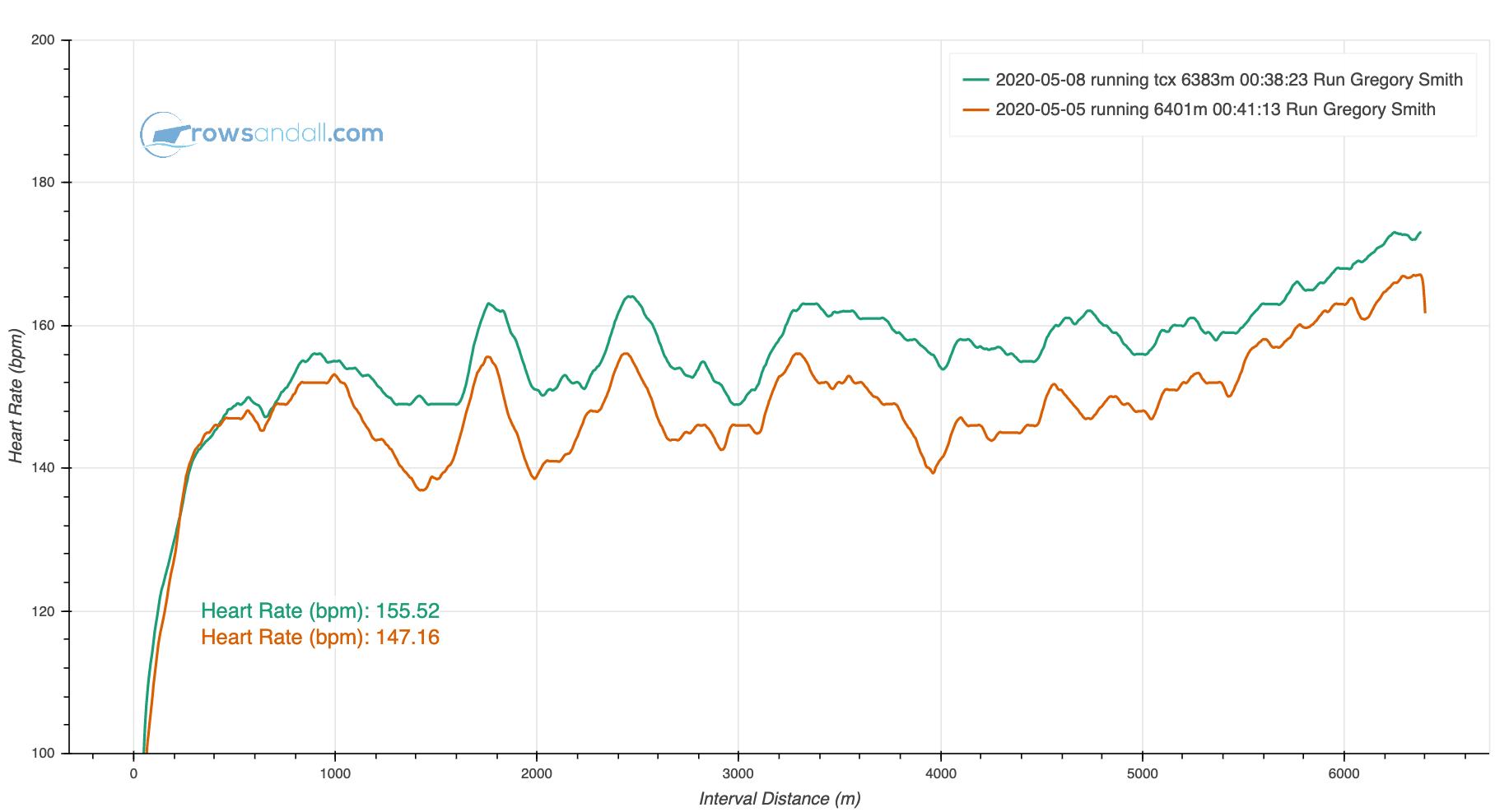 bokeh_plot - 2020-05-09T224418.321