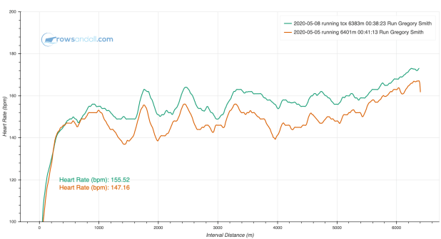 bokeh_plot - 2020-05-09T224418.321