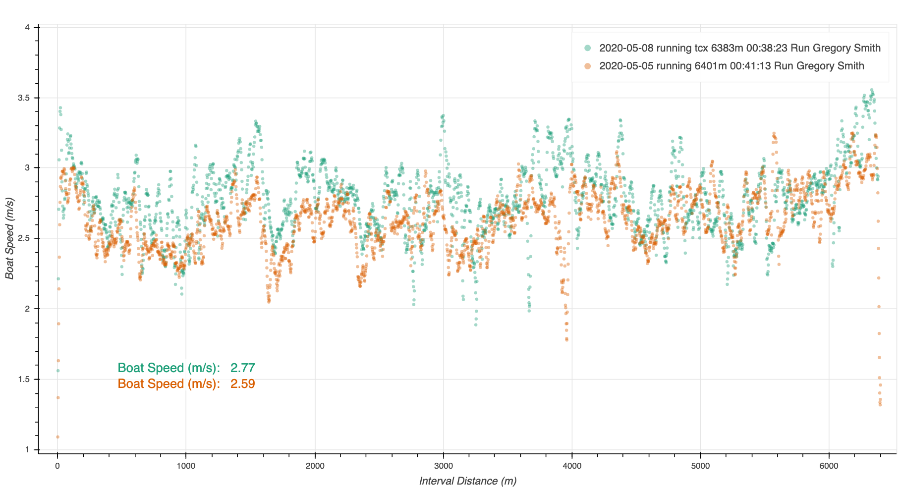 bokeh_plot - 2020-05-09T224544.962