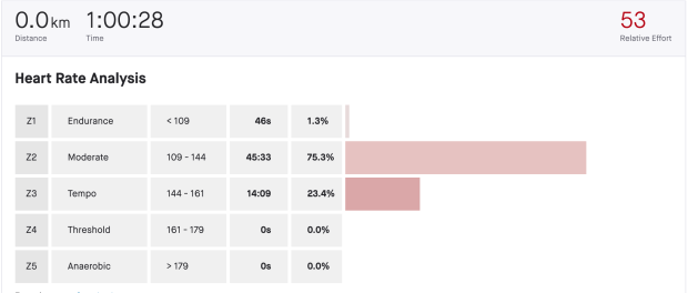 Screen Shot 2020-05-01 at 8.11.56 PM
