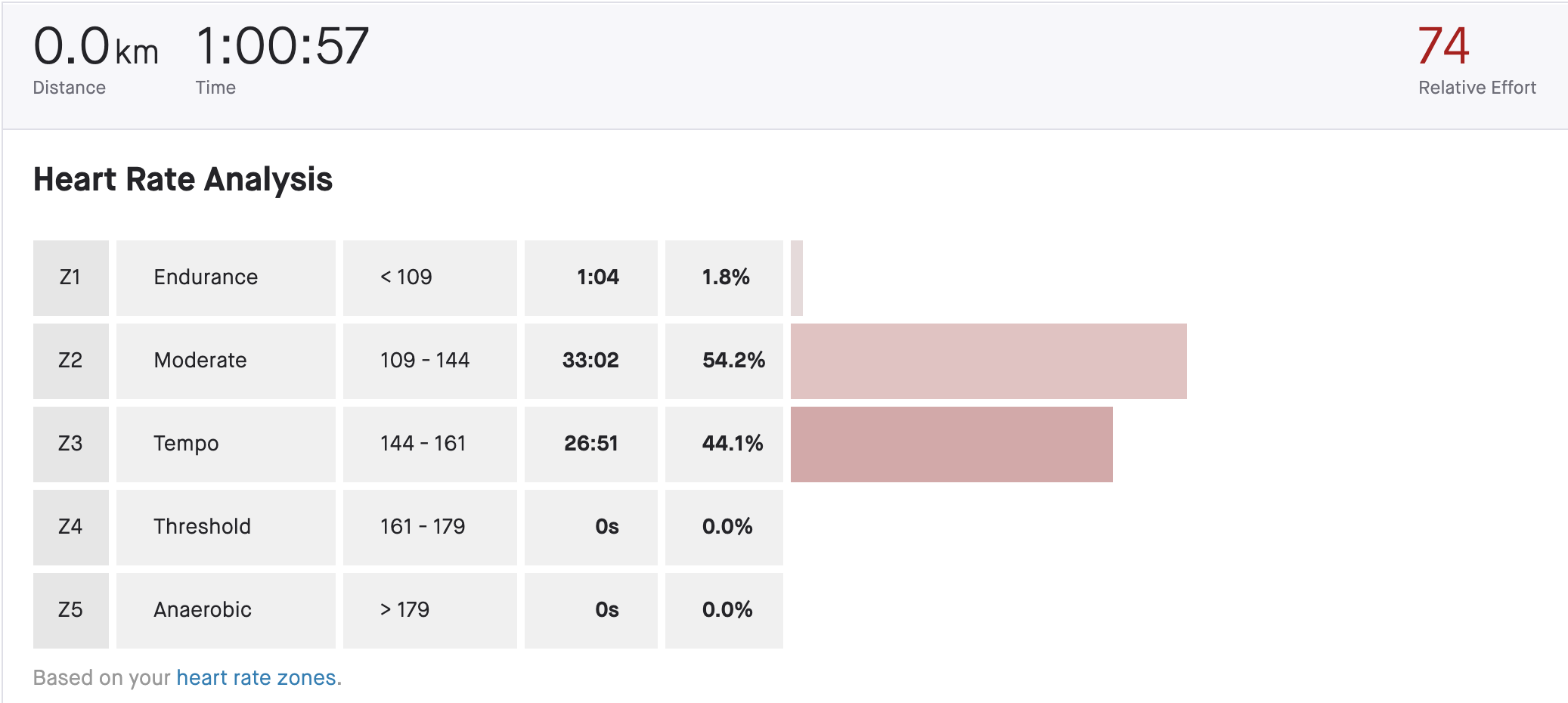 Screen Shot 2020-05-01 at 8.12.47 PM