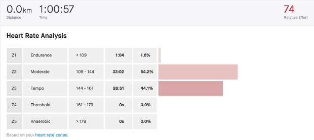 Screen Shot 2020-05-01 at 8.12.47 PM