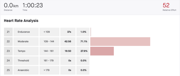 Screen Shot 2020-05-01 at 8.22.53 PM