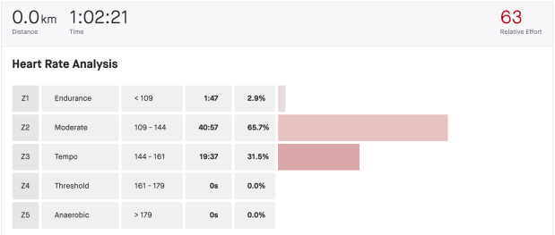 Screen Shot 2020-05-01 at 8.26.42 PM