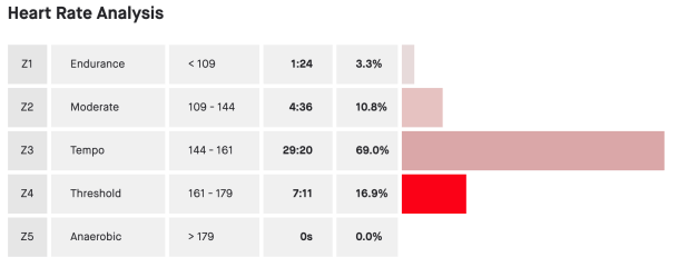 Screen Shot 2020-05-03 at 5.50.01 PM