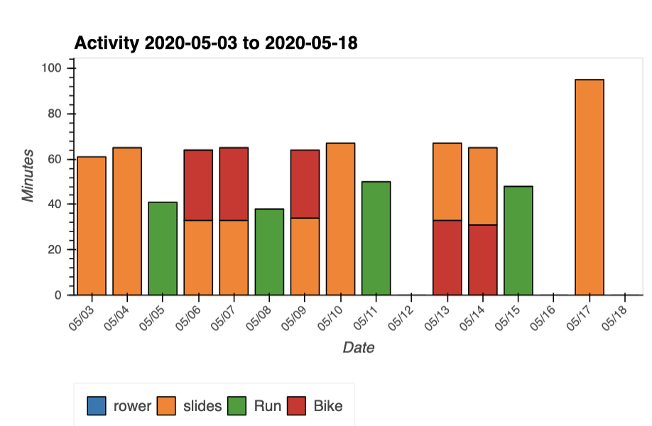 Screen Shot 2020-05-17 at 9.26.35 PM