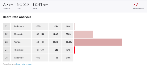 Screen Shot 2020-05-17 at 9.35.52 PM