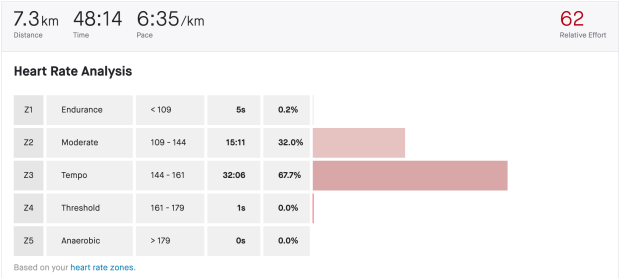 Screen Shot 2020-05-17 at 9.53.15 PM